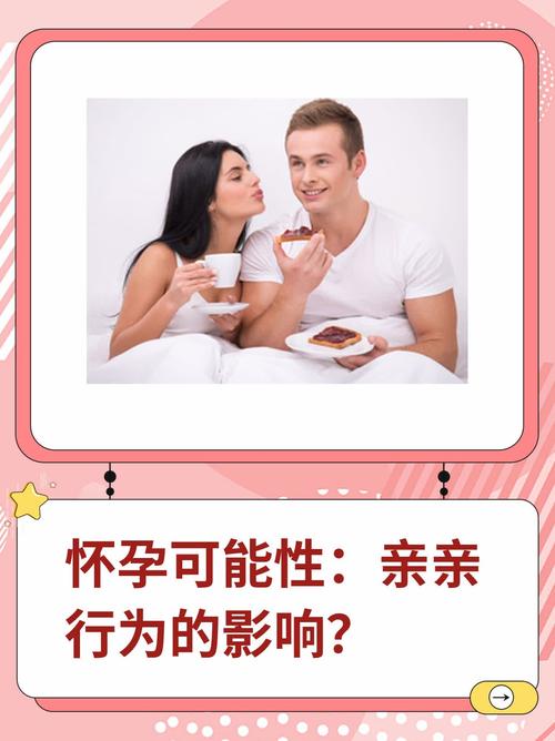  怀孕可能性