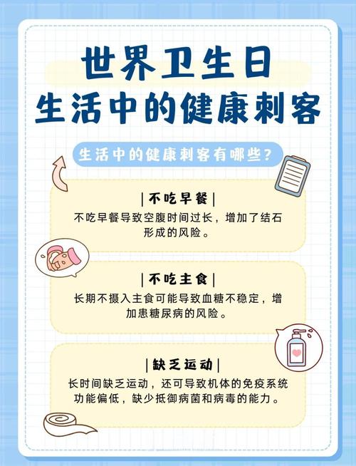  健康隐患