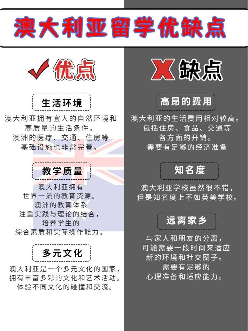 优缺点分析