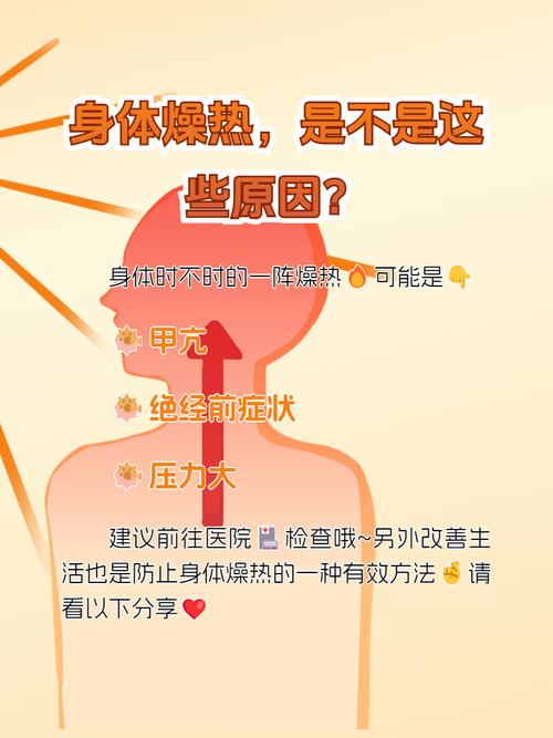 身体燥热