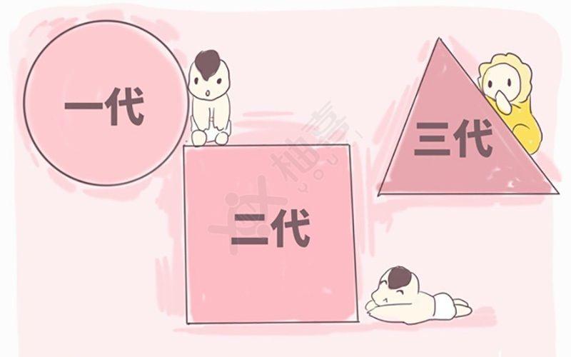 协和试管婴儿