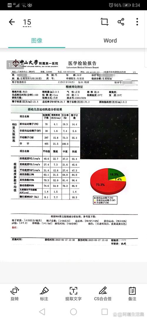 成功率检查