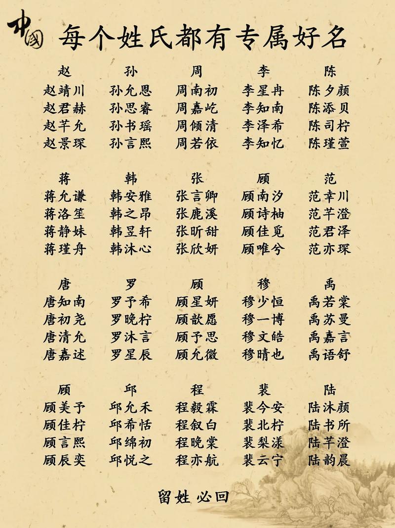  起名