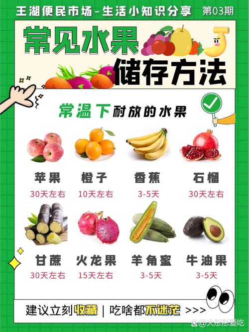 储存方法