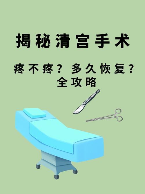 清宫治疗