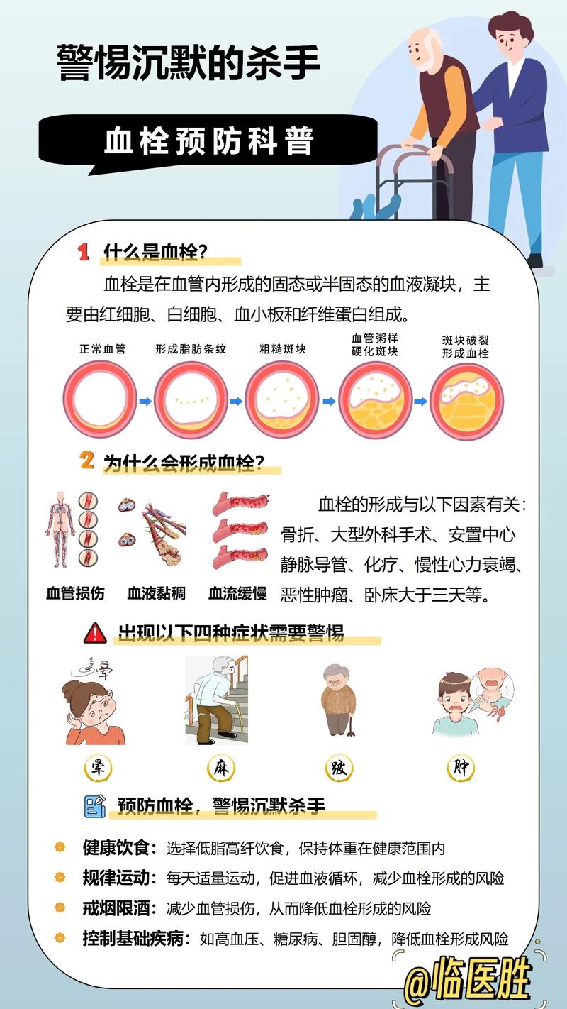 血栓预防