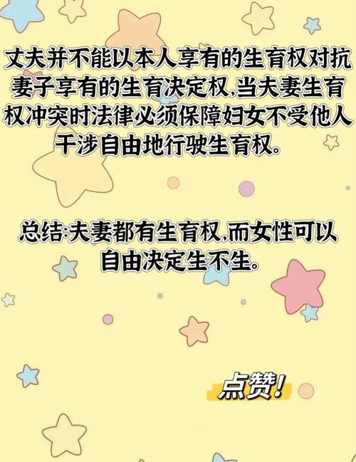 生育权利