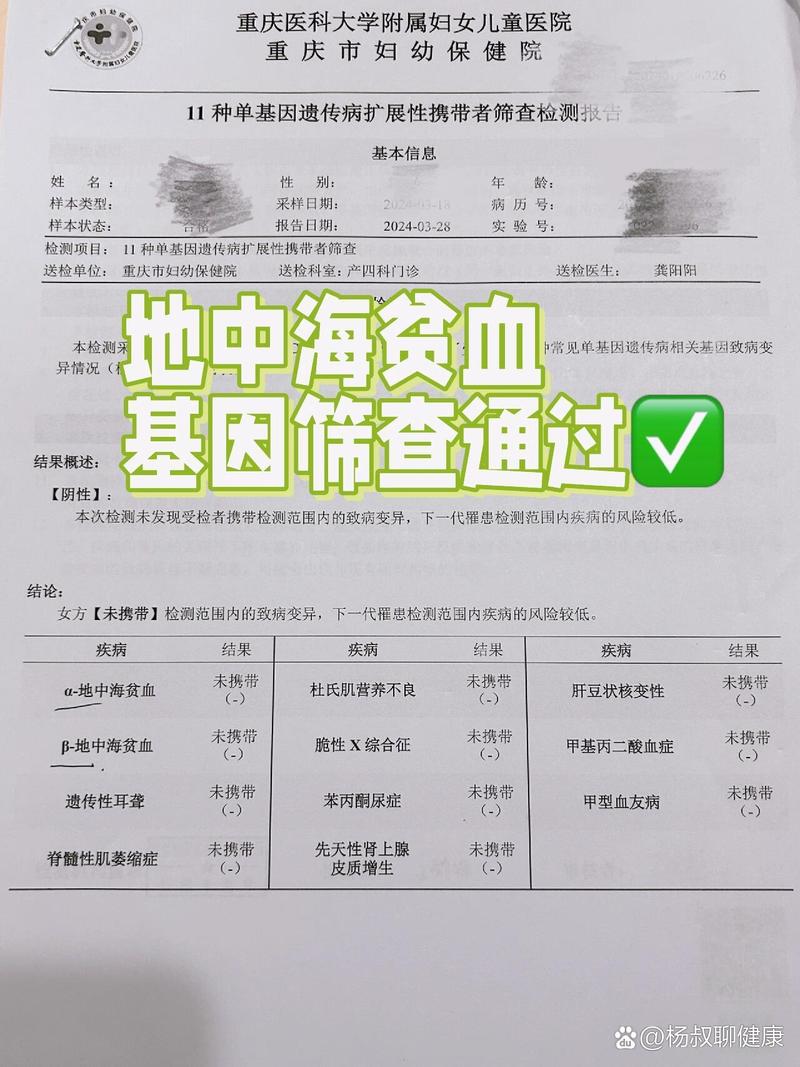  地贫筛查