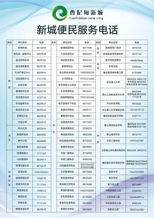 服务电话