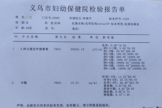 血检HCG