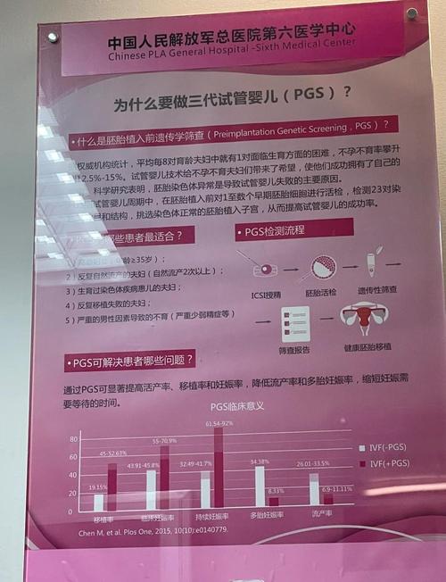 选择合适试管医院的全面指南：哪家医院更优秀？
