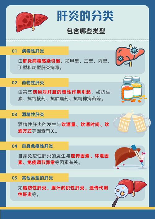 肝炎