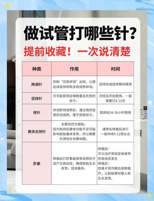 试管降条针是什么？它的原理和应用解析