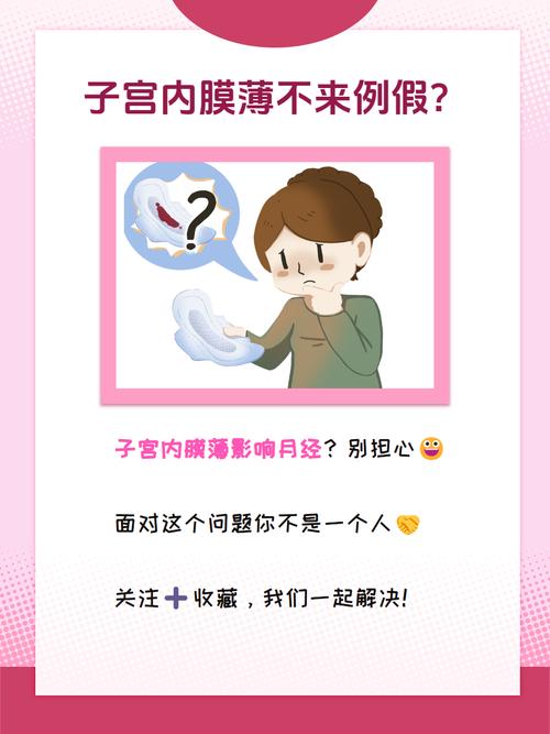  例假恢复