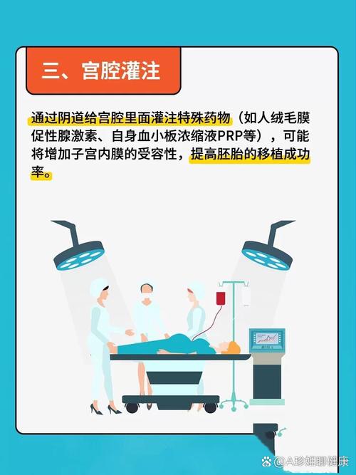 同周期二次移植