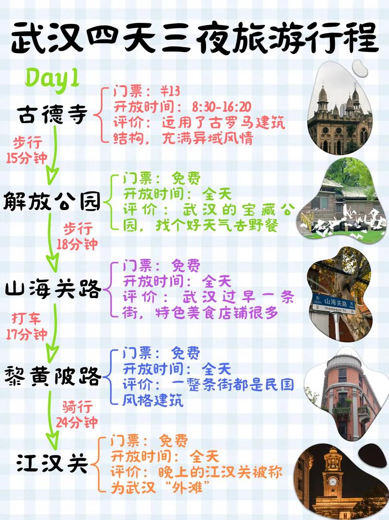  旅游攻略