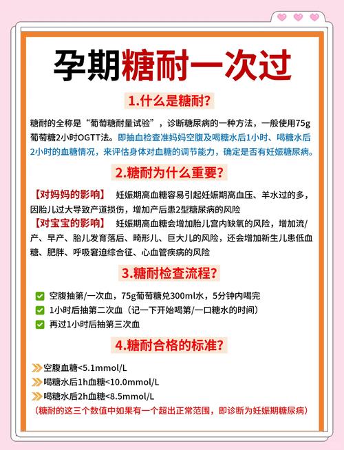 试管怀孕期间可以放心吃糖果吗？医生给你详细解答