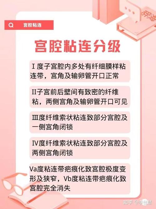 宫腔粘连患者是否需要进行试管婴儿治疗？
