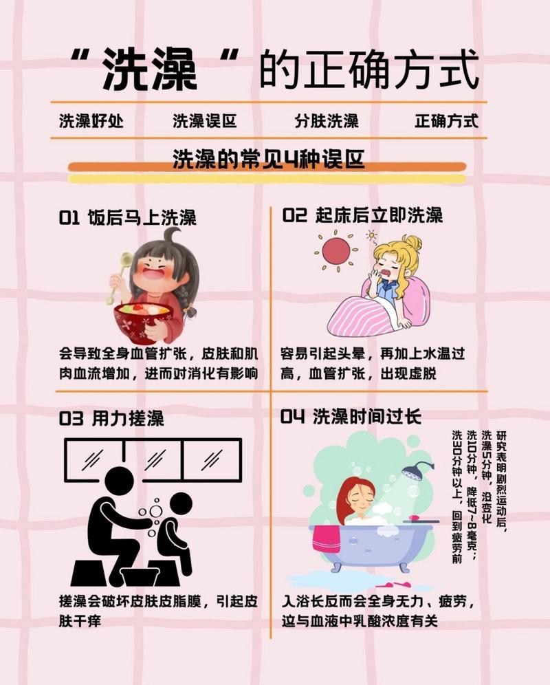 最佳洗澡方法