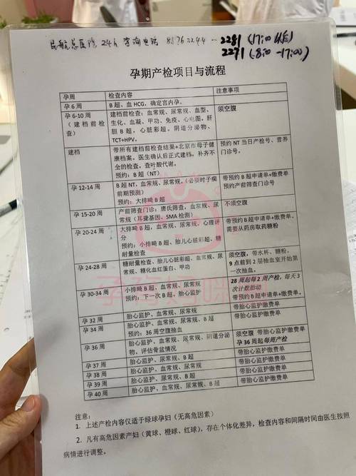 B超注意事项