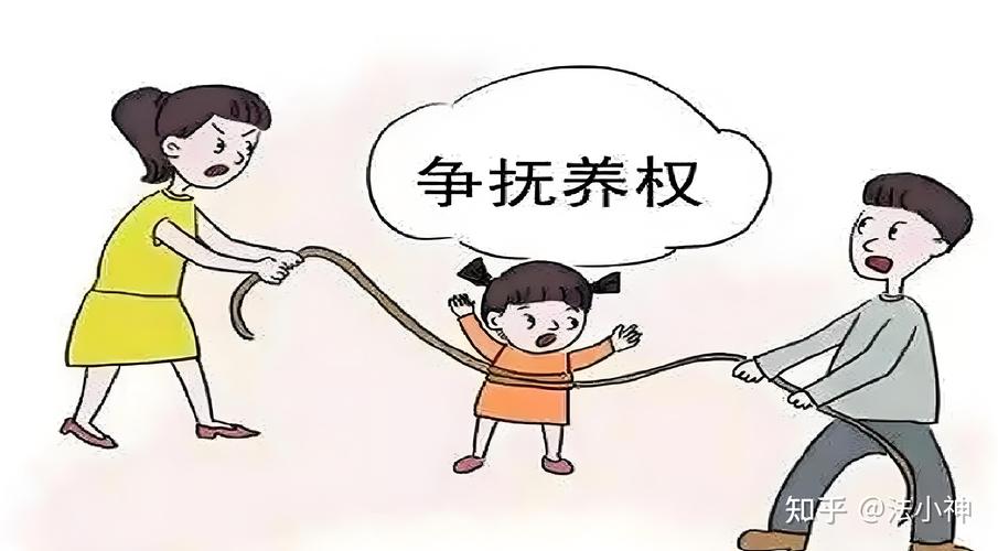 抚养权