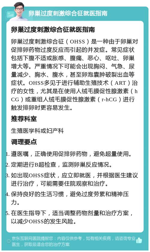  卵巢过度刺激综合征(OHSS)