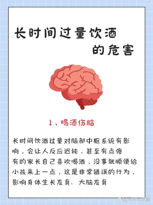  饮酒影响