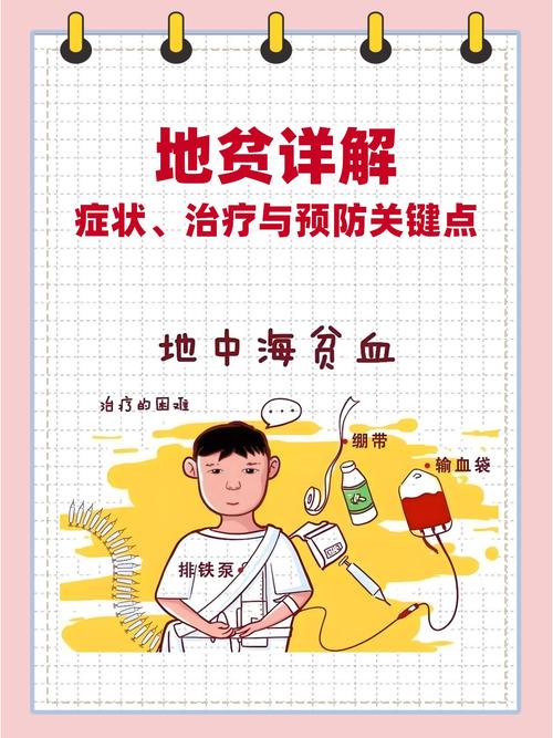  地贫治疗