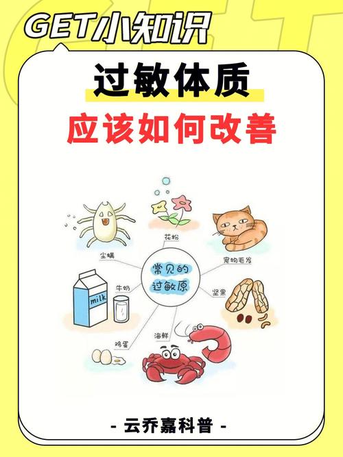  过敏体质