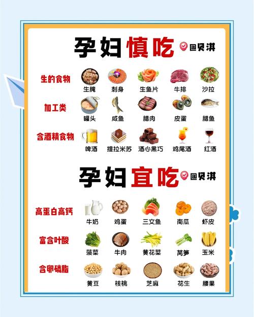 试管孕妇适合食用哪些水果？健康指南与建议