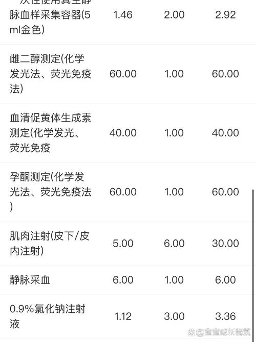 降调 14 天