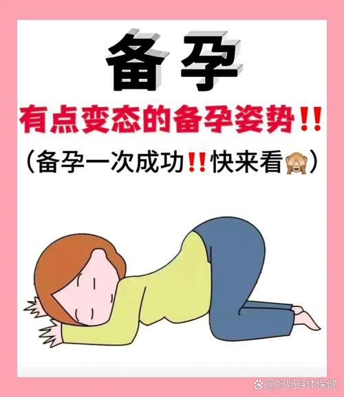 助孕前准备
