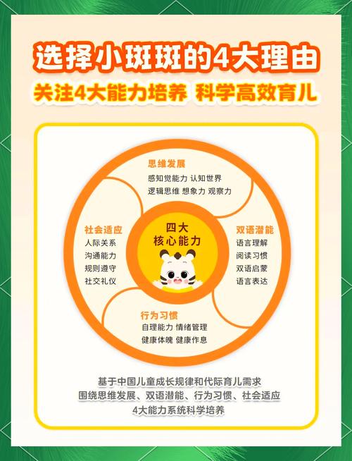 成长优势