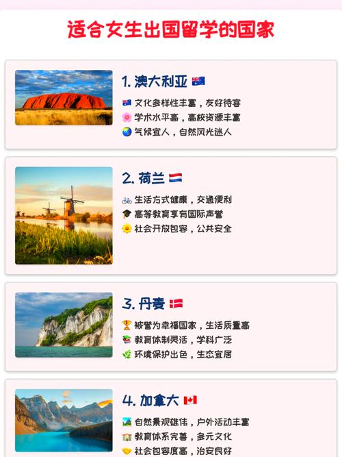  国家推荐