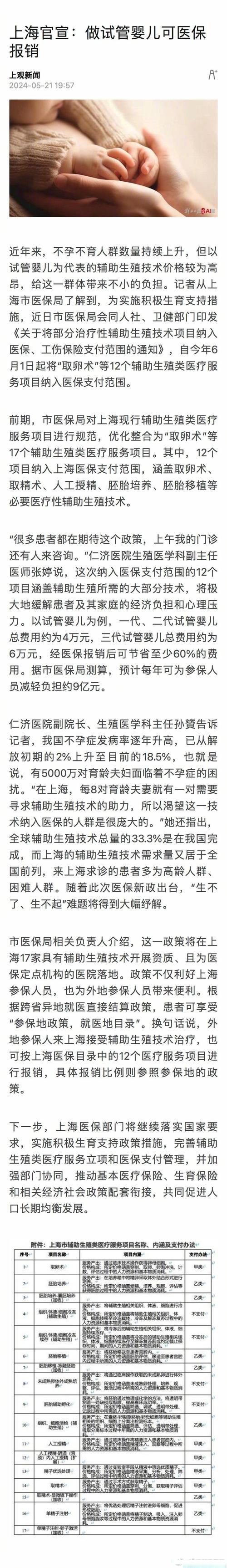 试管婴儿治疗期间能否加入相互宝保障计划？
