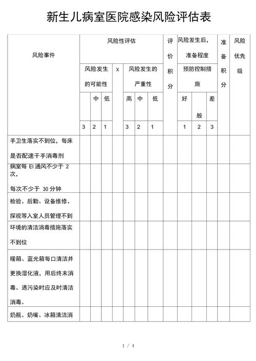  感染风险