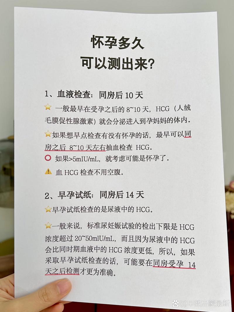 助孕结果