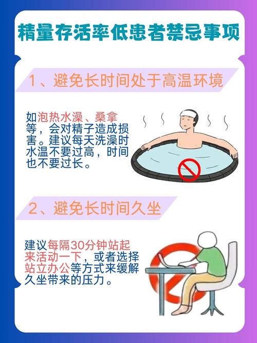 单精补救方法