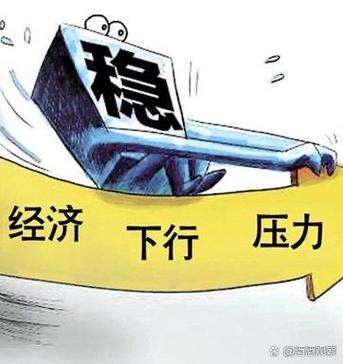 经济挑战