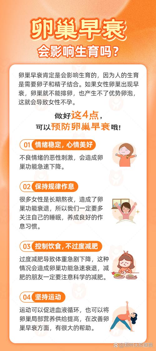卵巢储备能力