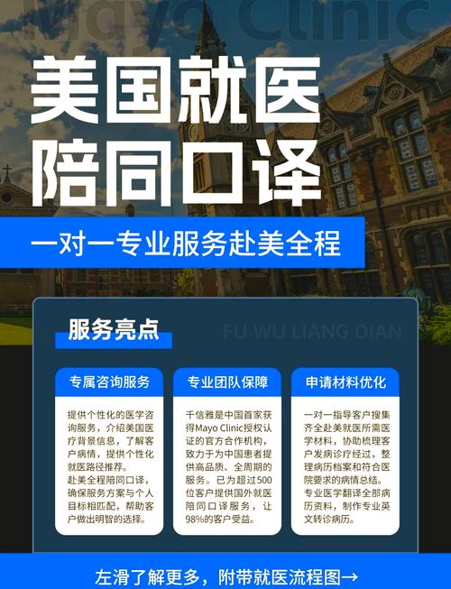医疗翻译服务
