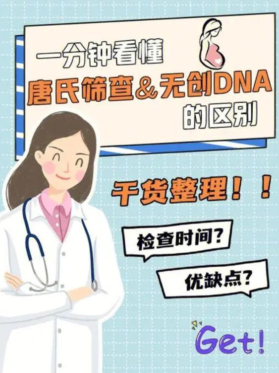 无创试管婴儿