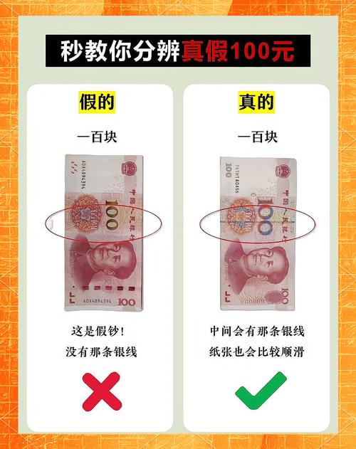 分辨方法