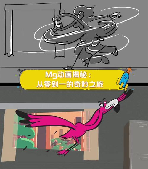 动画揭秘