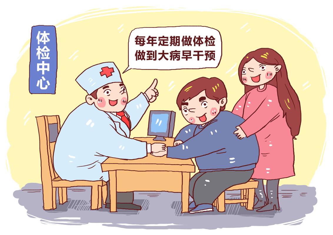 全面体检