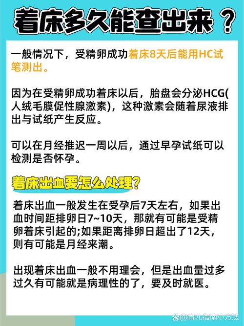 着床指标