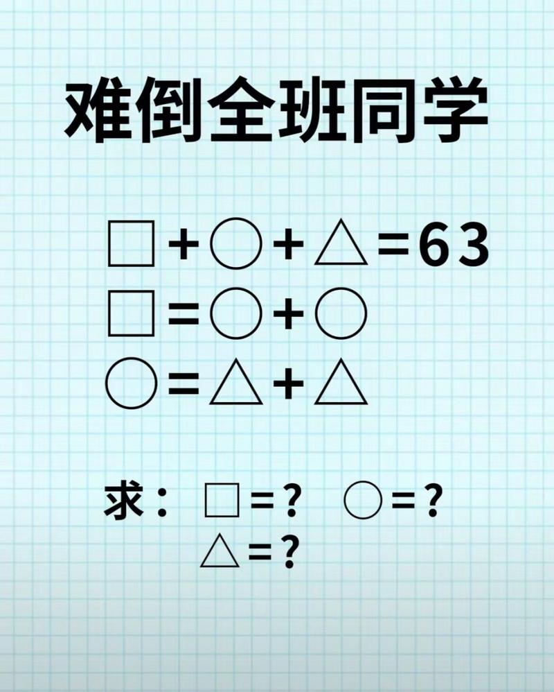 智商问题