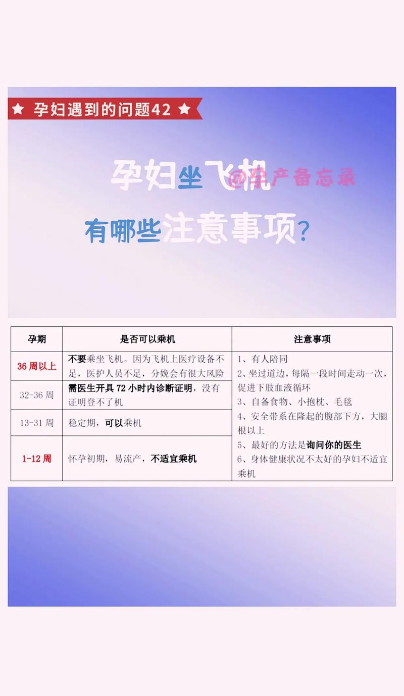 试管孕早期女性是否可以安全坐飞机？