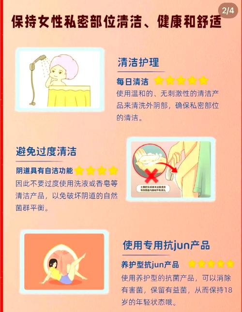  生殖健康评估