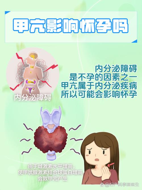 甲亢患者是否适合进入试管婴儿周期？